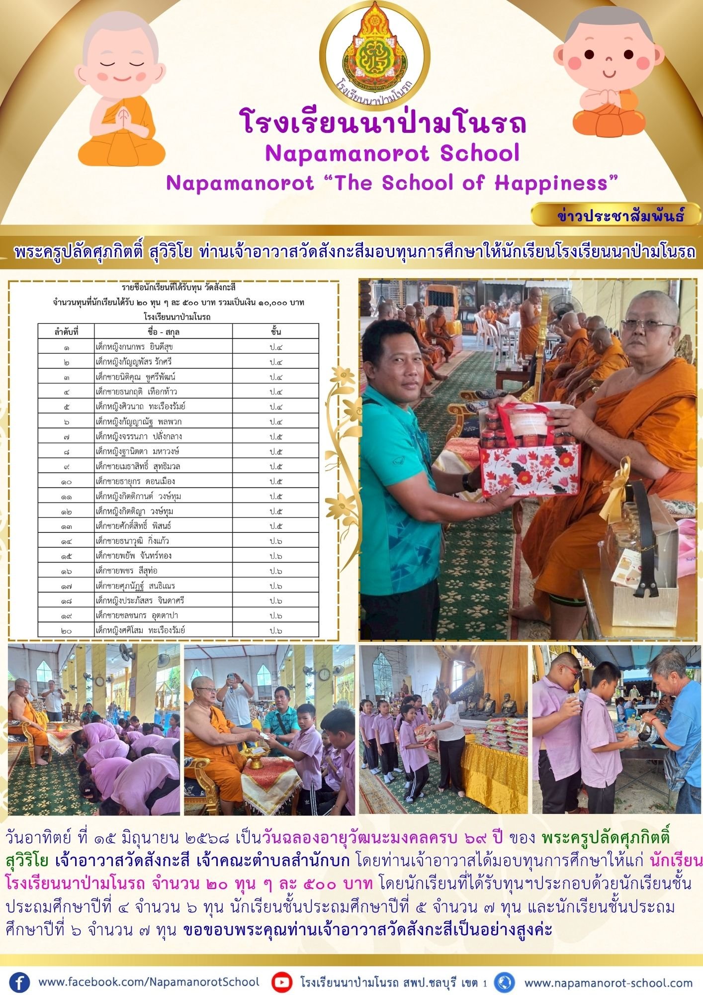 พระครูปลัดศุภกิตติ์ สุวิริโย ท่านเจ้าอาวาสวัดสังกะสีมอบทุนการศึกษาให้นักเรียนโรงเรียนนาป่ามโนรถ
