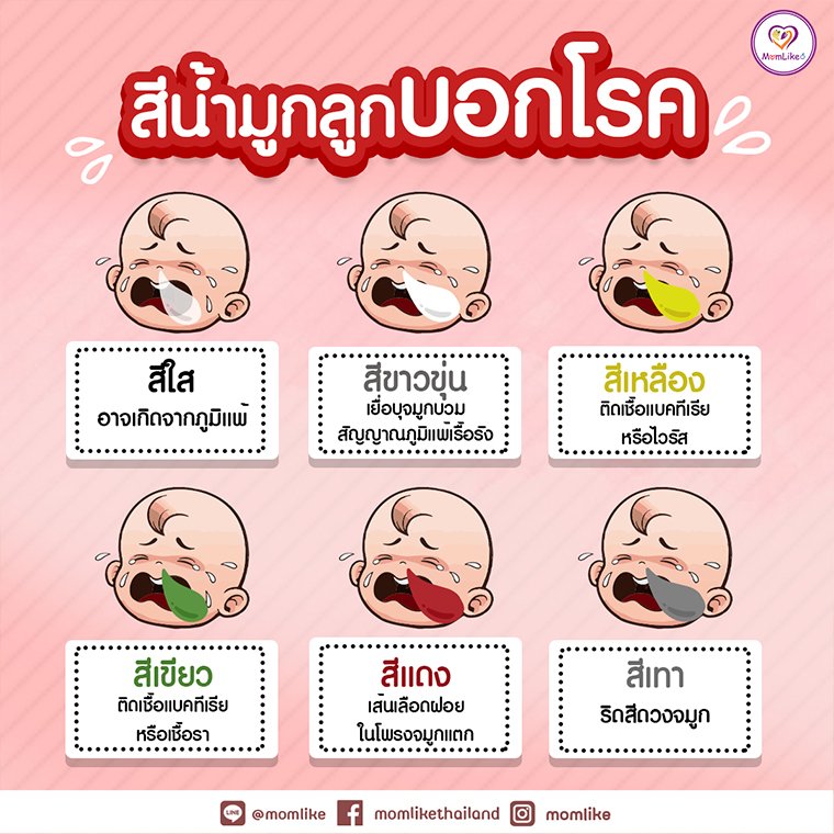 คุณแม่รู้หรือไม่ ?? สีน้ำมูกลูก สามารถบอกโรคได้ !! คุณแม่รู้หรือไม่ ?? สีน้ำมูกลูก สามารถบอกโรคได้ !!