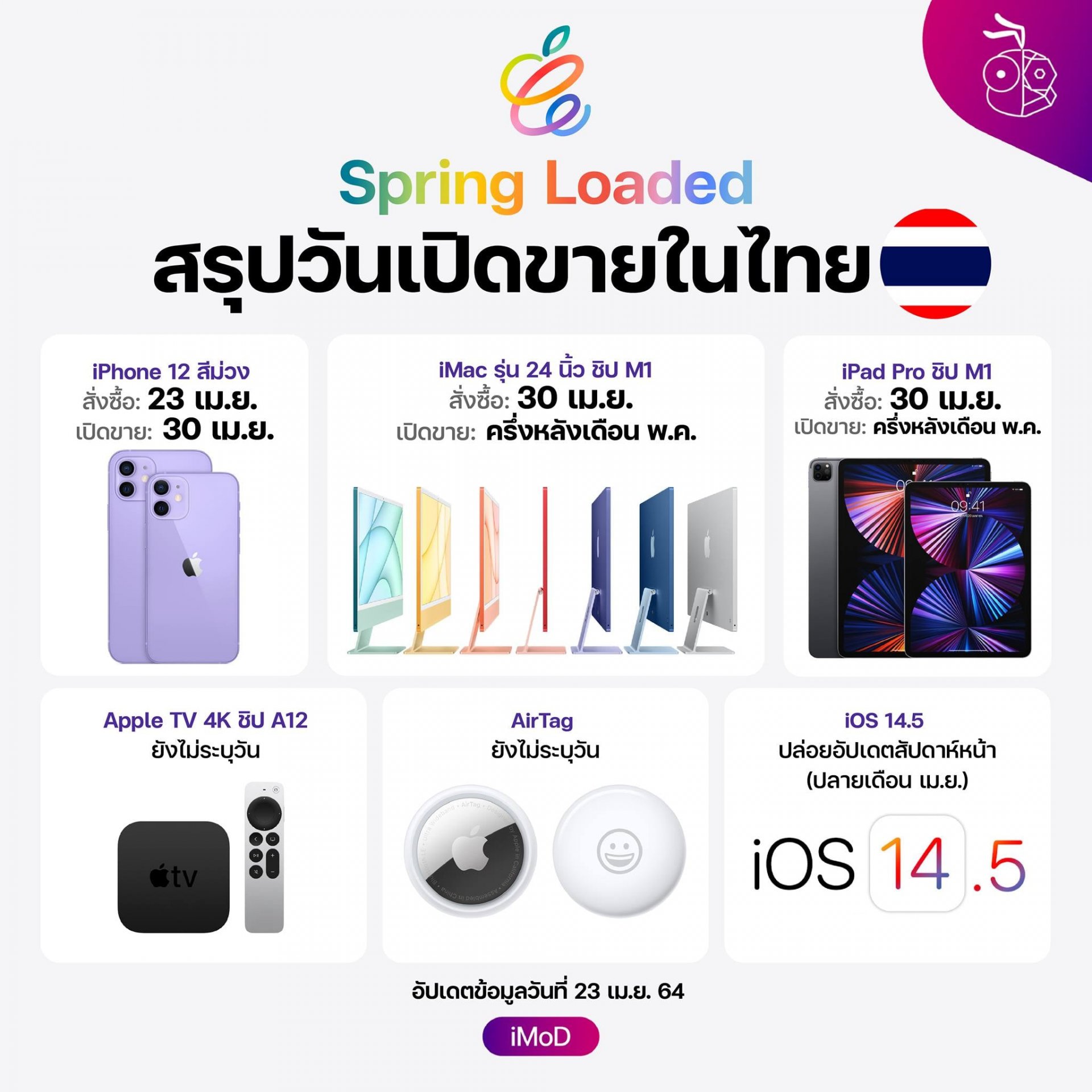 IPHONE12 สีม่วง IPHONE12 สีม่วง