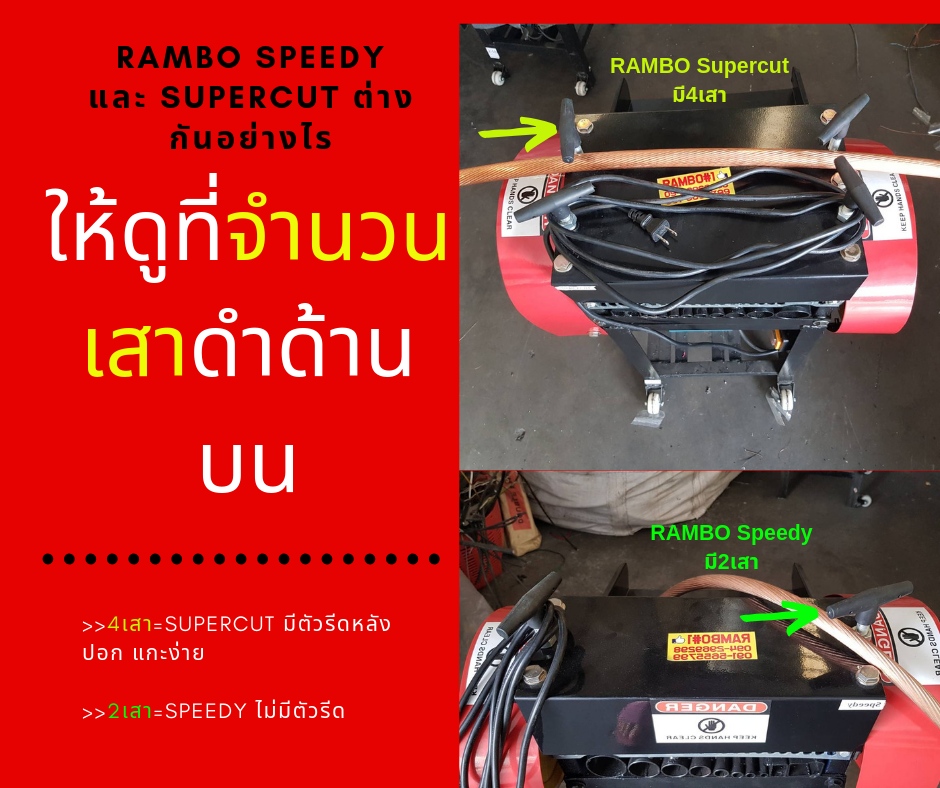 ความต่างระหว่างเครื่องปอกสายไฟ RAMBO Speedy กับ  Supercut 
