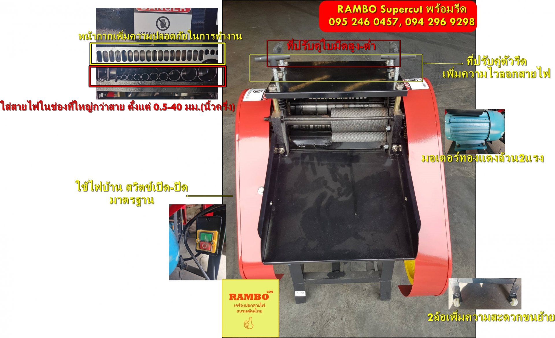 ส่วนเครื่อง RAMBO Supercut คำอธิบายส่วนต่างๆ RAMBO Supercut