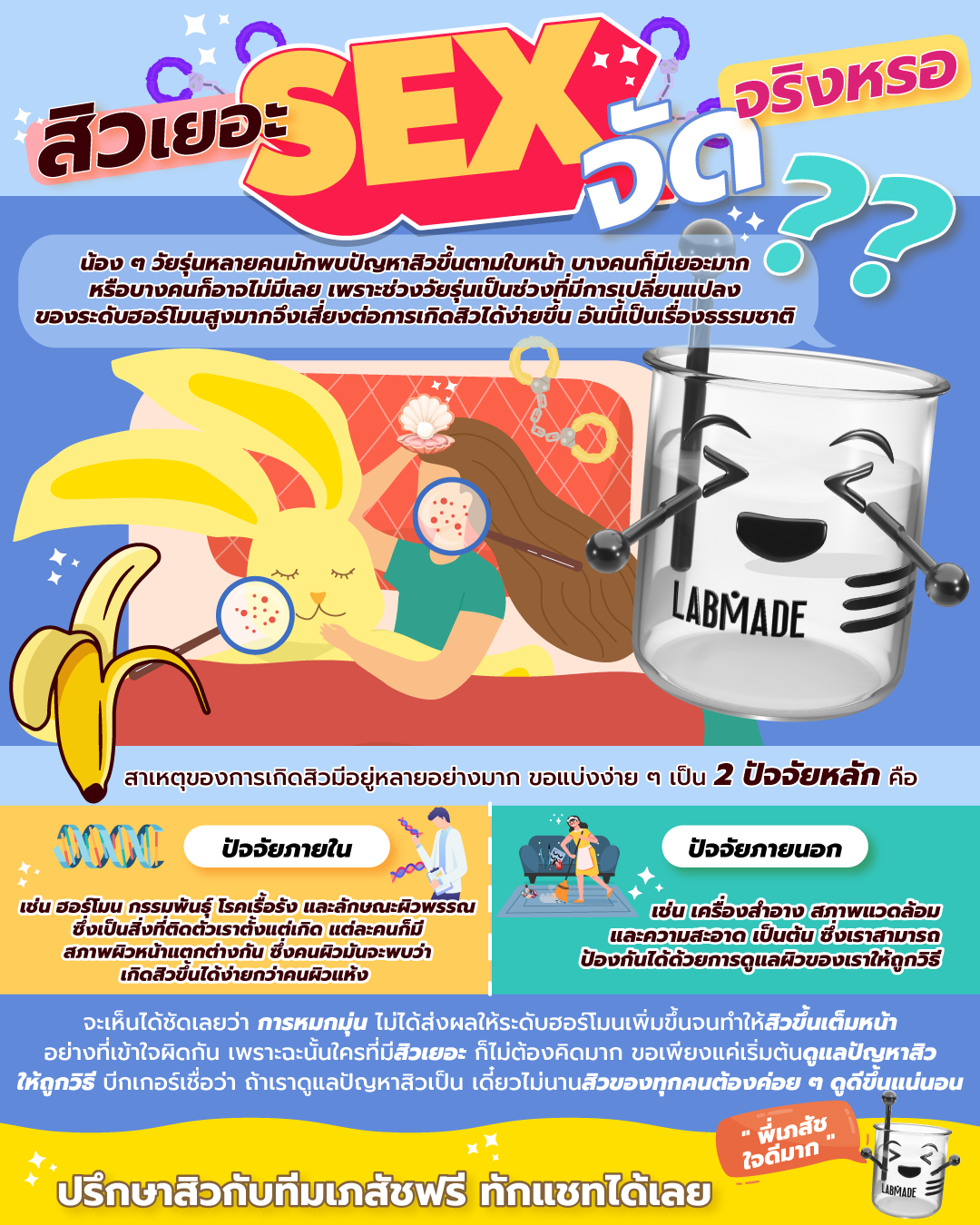 สิวเยอะ = SEX จัด จริงหรอ ?? สิวเยอะ = SEX จัด จริงหรอ ??