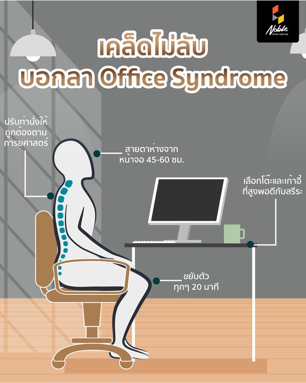 เคล็ดไม่ลับ บอกลาอาการออฟฟิศซินโดรมเพียง4วิธี เคล็ดไม่ลับ บอกลาอาการออฟฟิศซินโดรมเพียง4วิธี