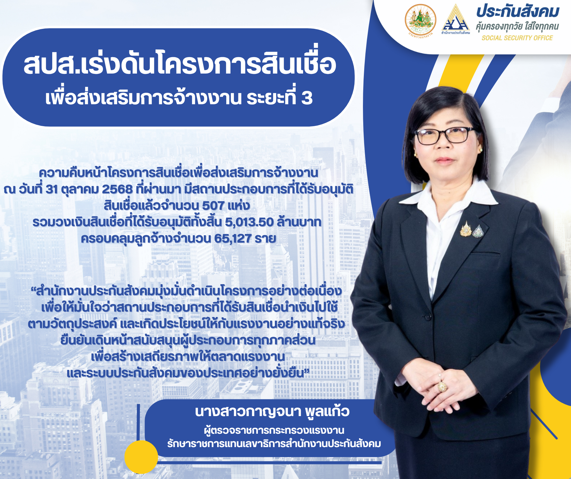 "รมว.แรงงาน"มอบหมาย สปส.เร่งดัน โครงการสินเชื่อเพื่อส่งเสริมการจ้างงาน ระยะที่ 3 