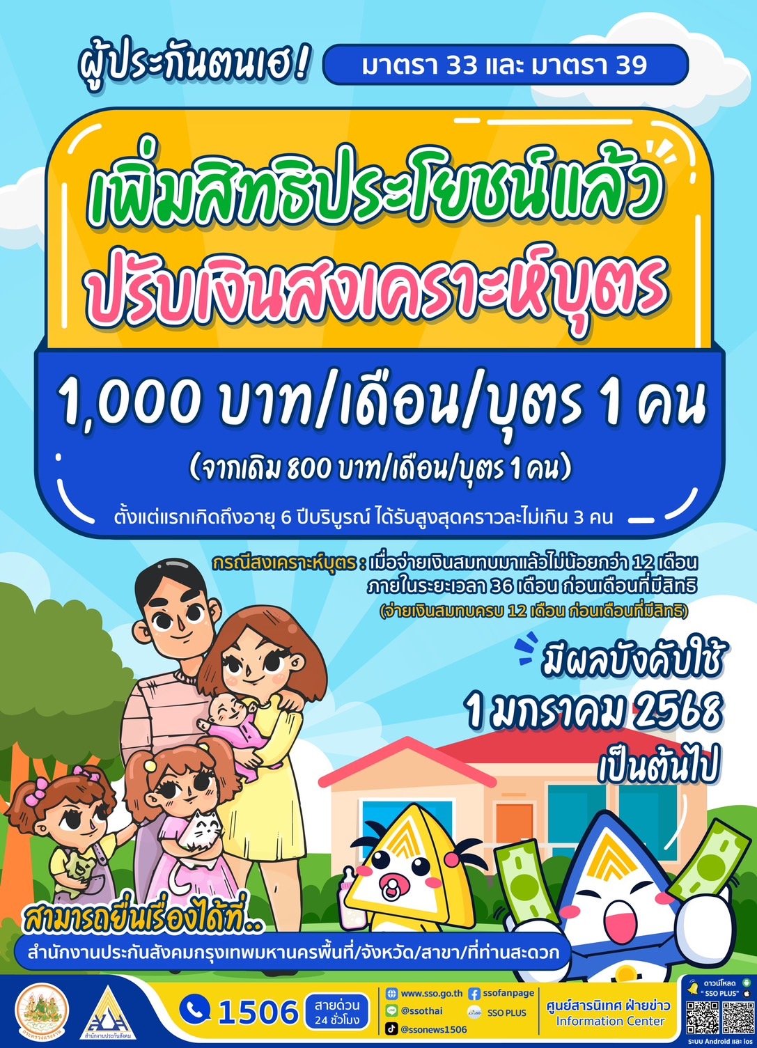 ประกันสังคมเพิ่มเงินสงเคราะห์บุตร เดือนละ 1,000 บาท-เริ่มรับสิทธิได้แล้ววันนี้ ประกันสังคมเพิ่มเงินสงเคราะห์บุตร เดือนละ 1,000 บาท-เริ่มรับสิทธิได้แล้ววันนี้