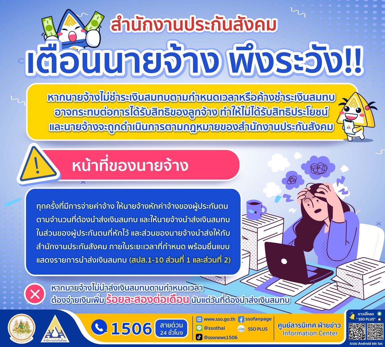 สปส.เตือนนายจ้างพึงระวัง!! หักเงินลูกจ้างแต่ไม่นำส่ง-ค้างชำระเงินสมทบผิดกฎหมาย สปส.เตือนนายจ้างพึงระวัง!! หักเงินลูกจ้างแต่ไม่นำส่ง-ค้างชำระเงินสมทบผิดกฎหมาย