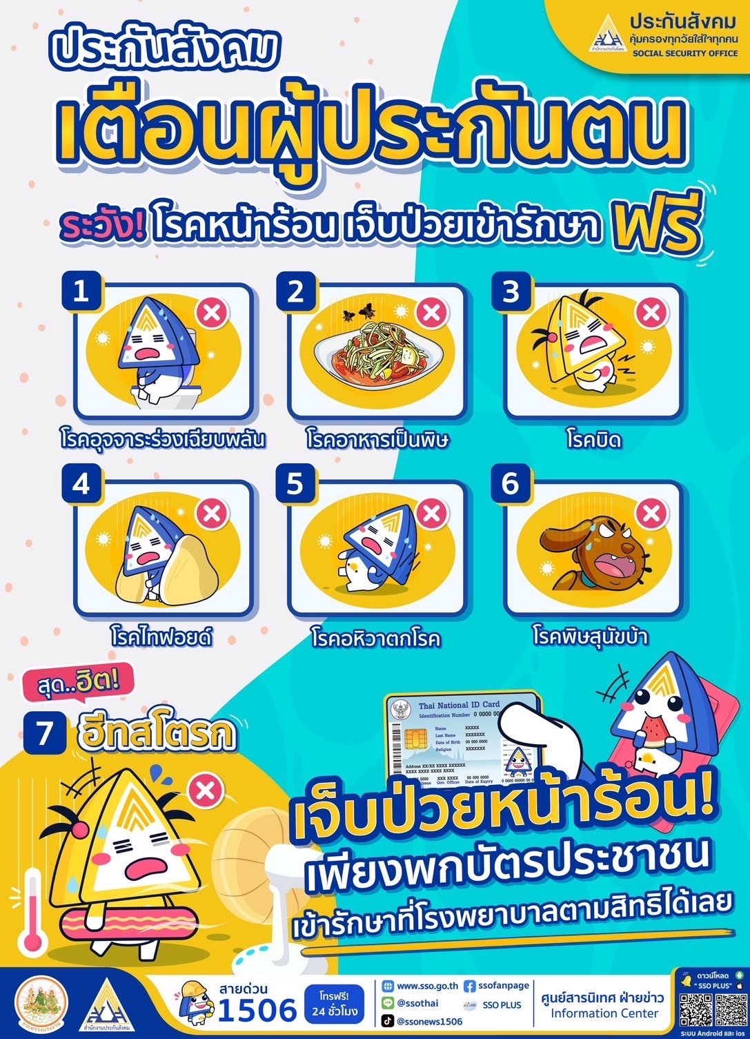 "สปส."เตือนผู้ประกันตนระวัง!ภัยโรคหน้าร้อน เจ็บป่วยใช้สิทธิฯได้ทันทีไม่เสียค่าใช้จ่ายใด ๆทั้งสิ้น