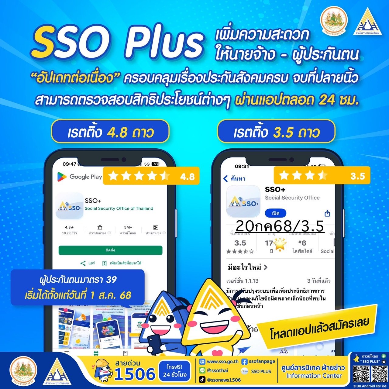 ครอบคลุมครบ-จบที่ปลายนิ้ว"SSO Plus" เพิ่มความสะดวกให้นายจ้าง-ผู้ประกันตน ครอบคลุมครบ-จบที่ปลายนิ้ว"SSO Plus" เพิ่มความสะดวกให้นายจ้าง-ผู้ประกันตน