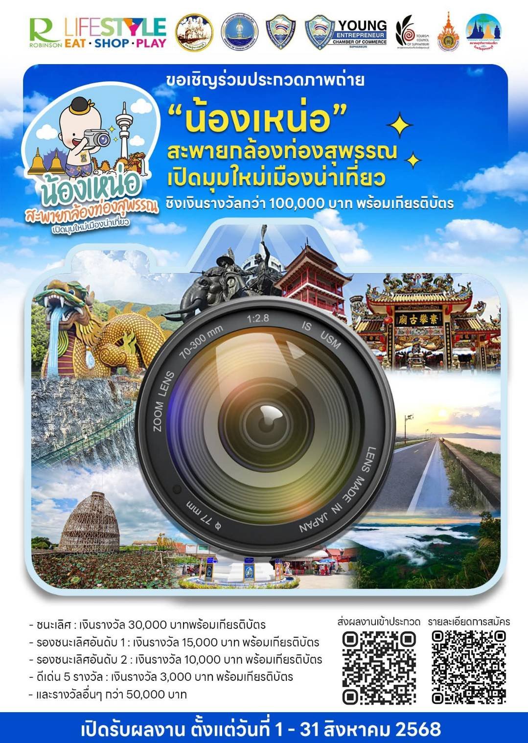 "มทร.สุวรรณภูมิ"ร่วมกับ"จ.สุพรรณบุรี" จัด"สะพายกล้อง ท่องสุพรรณฯ"ชิงเงินรางวัลกว่า1แสนบาท