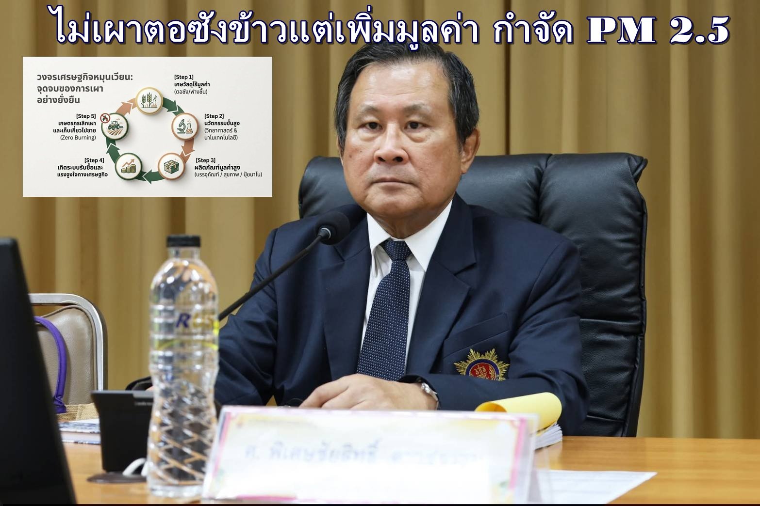 คณะวิทย์ฯมทร.สุวรรณภูมิเจ๋งนำเสนอแนวคิด ลดการเกิดฝุ่นPM 2.5จากภาคการเกษตร 