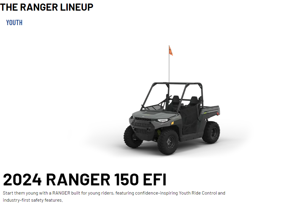 RANGER Model