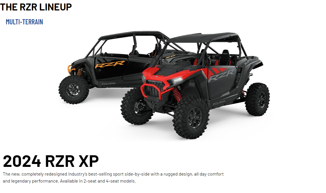 RZR Model - polarisatv