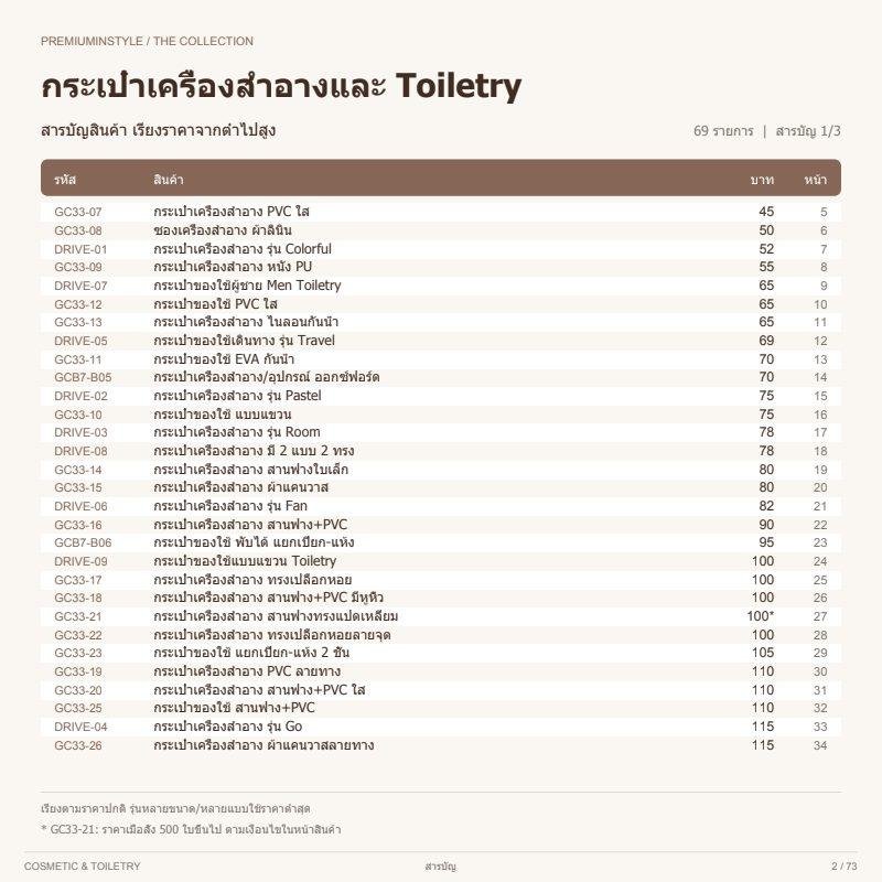 แคตตาล็อกกระเป๋าเครื่องสำอาง กระเป๋าใส่ของใช้ Cosmetic & Toiletry Bags ของพรีเมี่ยม พิมพ์โลโก้ แคตตาล็อกกระเป๋าเครื่องสำอาง กระเป๋าใส่ของใช้ Cosmetic & Toiletry Bags ของพรีเมี่ยม พิมพ์โลโก้ หน้า 2