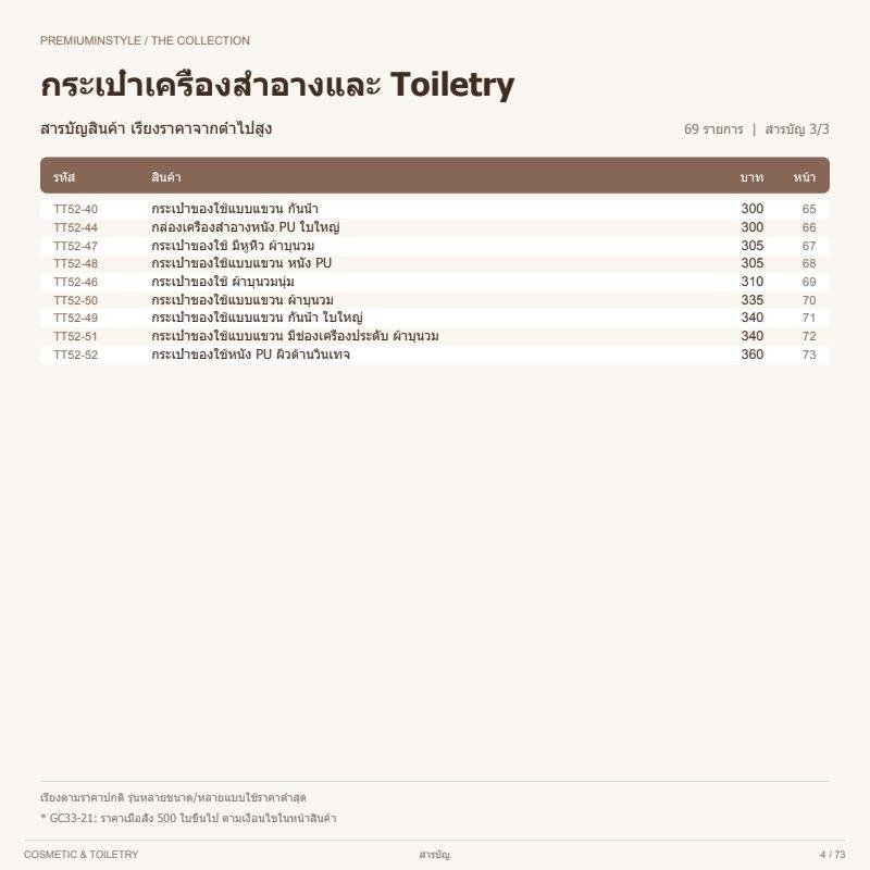 แคตตาล็อกกระเป๋าเครื่องสำอาง กระเป๋าใส่ของใช้ Cosmetic & Toiletry Bags ของพรีเมี่ยม พิมพ์โลโก้ แคตตาล็อกกระเป๋าเครื่องสำอาง กระเป๋าใส่ของใช้ Cosmetic & Toiletry Bags ของพรีเมี่ยม พิมพ์โลโก้ หน้า 4