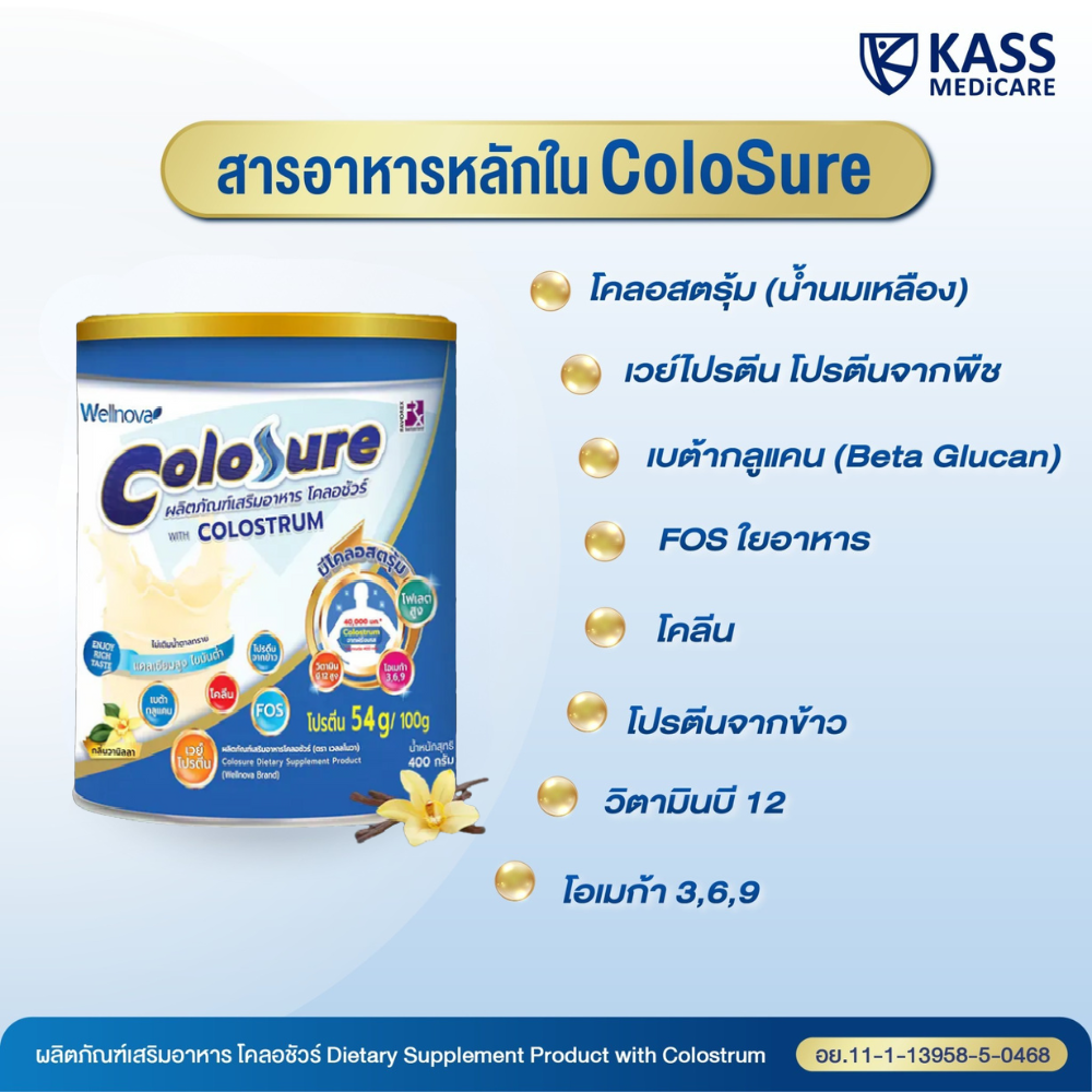 ผลิตภัณฑ์เสริมอาหาร โคลอชัวร์ ColoSure Dietary Supplement Product with ...