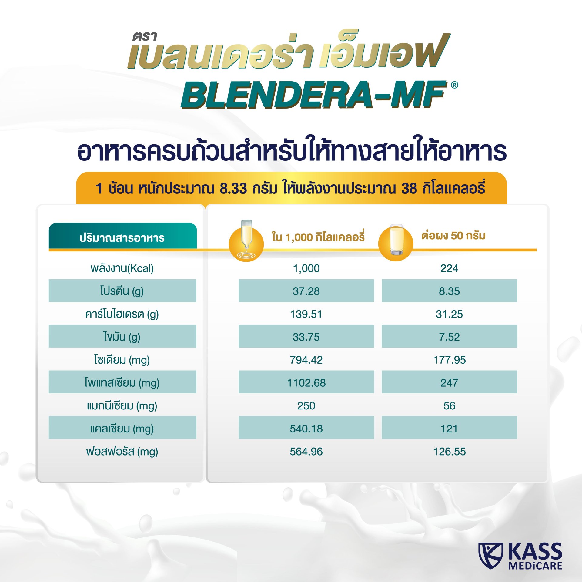 Blendera เบลนเดอร่า-เอ็มเอฟ Blendera-MF ขนาด 2.5 กิโลกรัม อาหารทางการแพทย์ ...