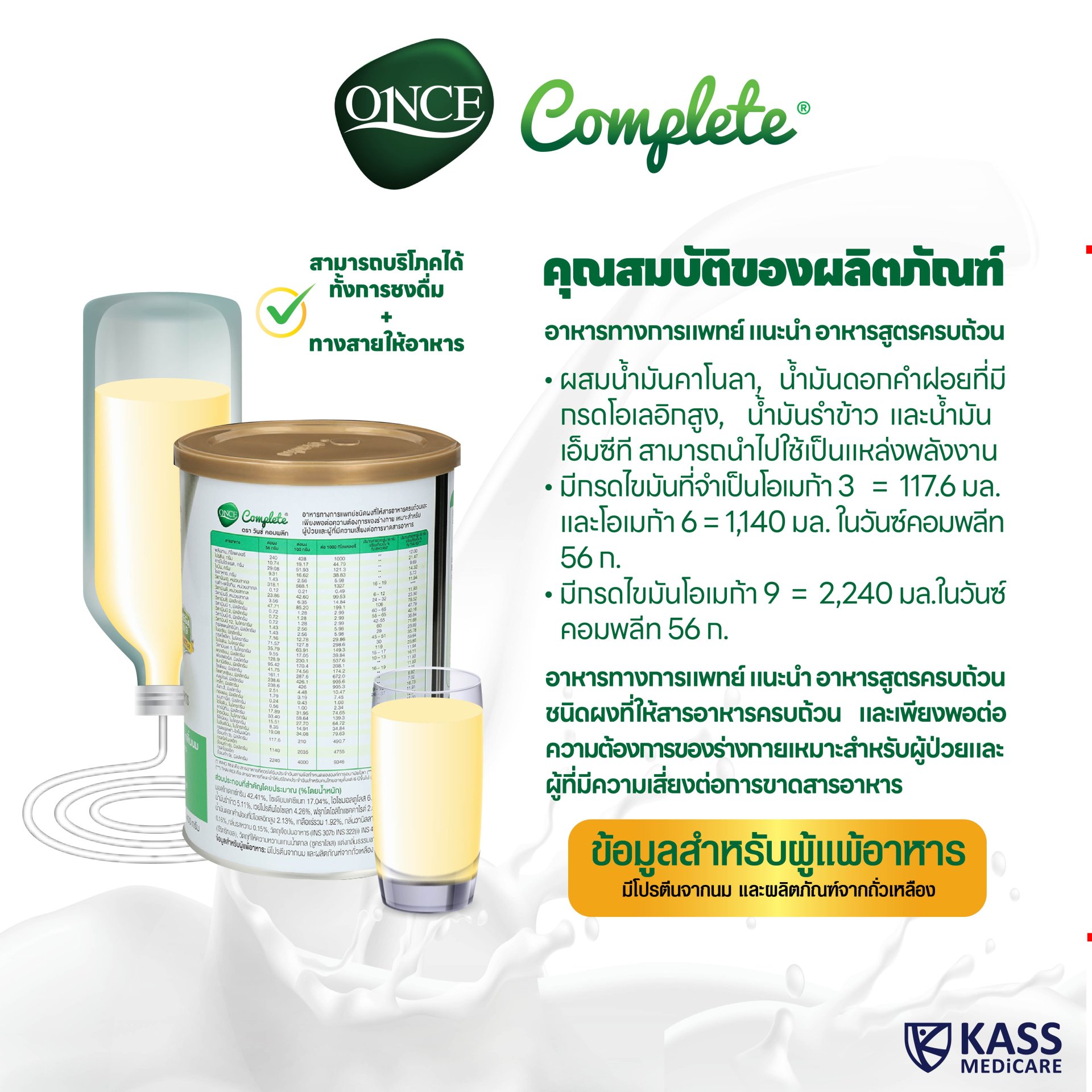 Once Complete วันซ์ คอมพลีท ONCE Complete® ขนาด 400 กรัม อาหารทางการแพทย์ สูตรครบถ้วน ...