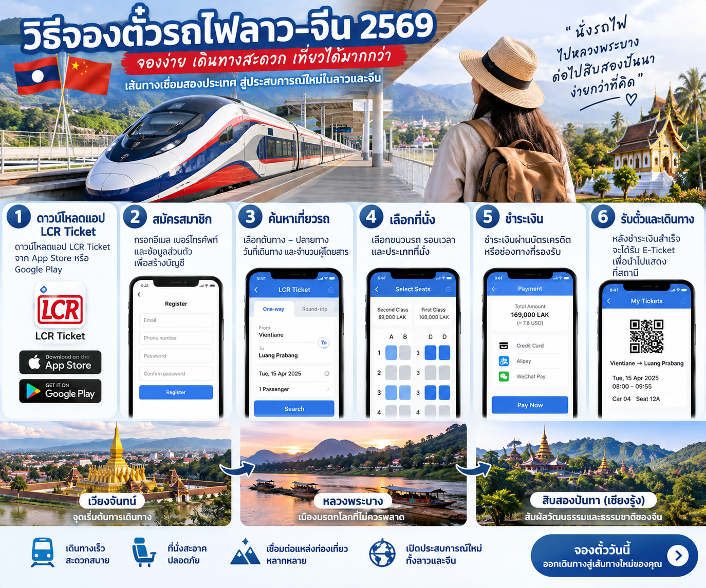 วิธีจองตั๋วรถไฟลาว-จีน 2569 ออนไลน์ ผ่าน LCR Ticket