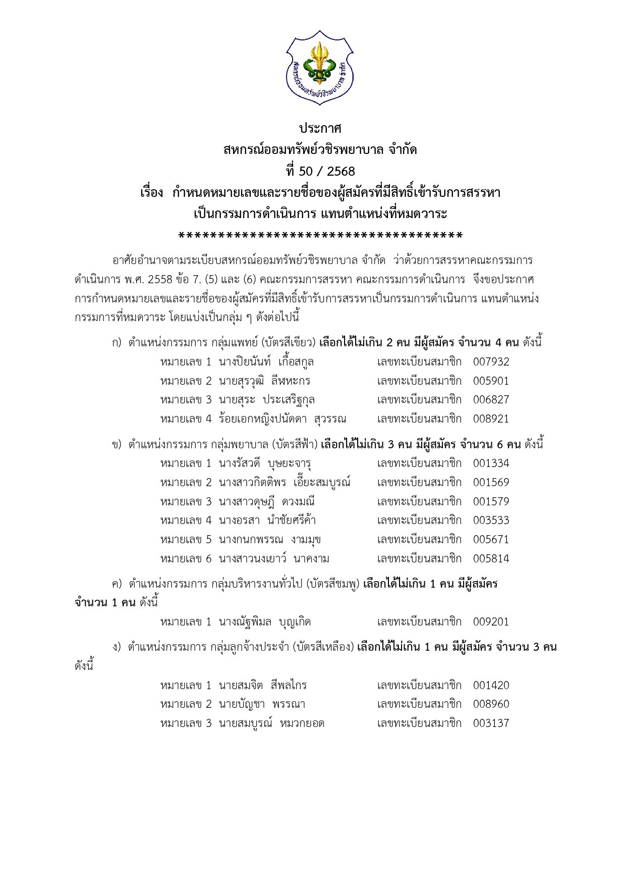 ประกาศที่ 50/2568 เรื่อง กำหนดหมายเลขและรายชื่อของผู้สมัครที่มีสิทธิ์เข้ารับการสรรหาเป็นกรรมการดำเนินการ แทนตำแหน่งที่หมดวาระ