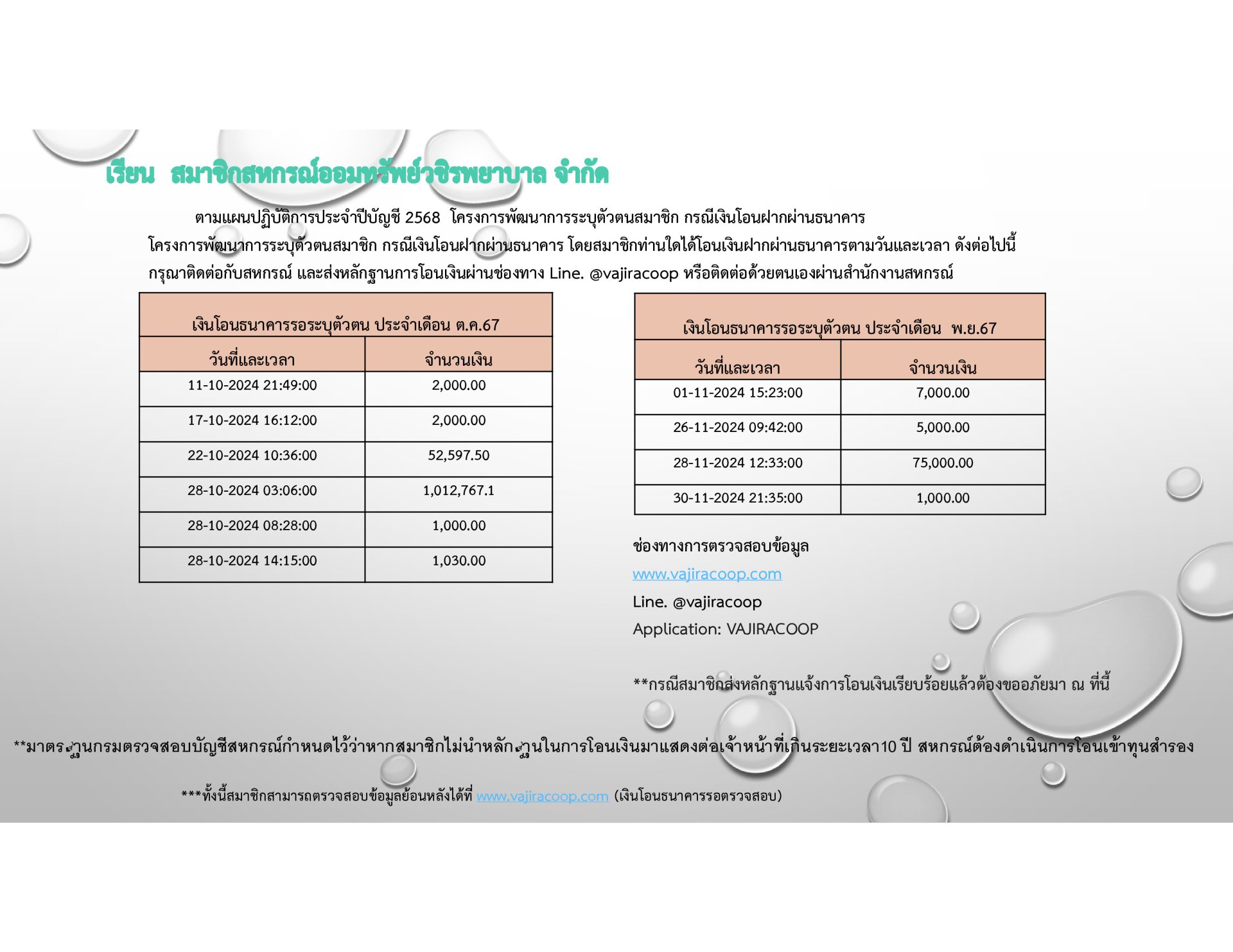 เงินโอนธนาคารรอตรวจสอบประจำเดือนตุลาคม - พฤศจิกายน 2567