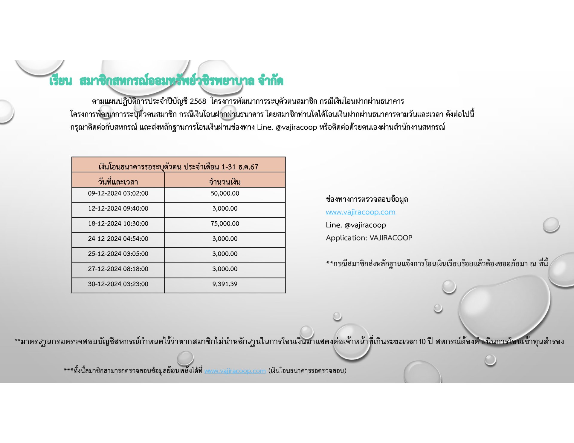เงินโอนธนาคารรอตรวจสอบประจำเดือนธันวาคม 2567