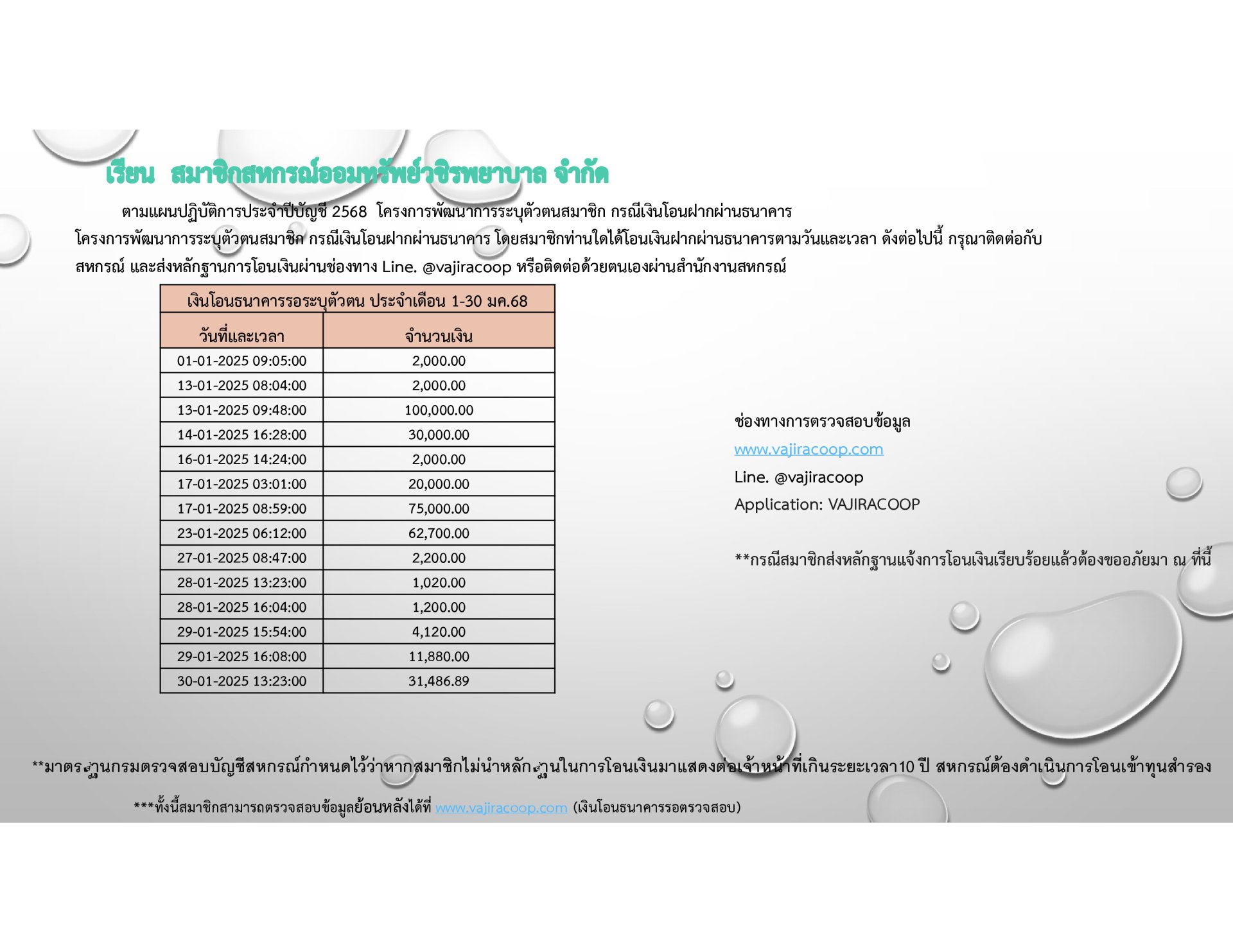 เงินโอนธนาคารรอตรวจสอบประจำเดือนมกราคม 2568