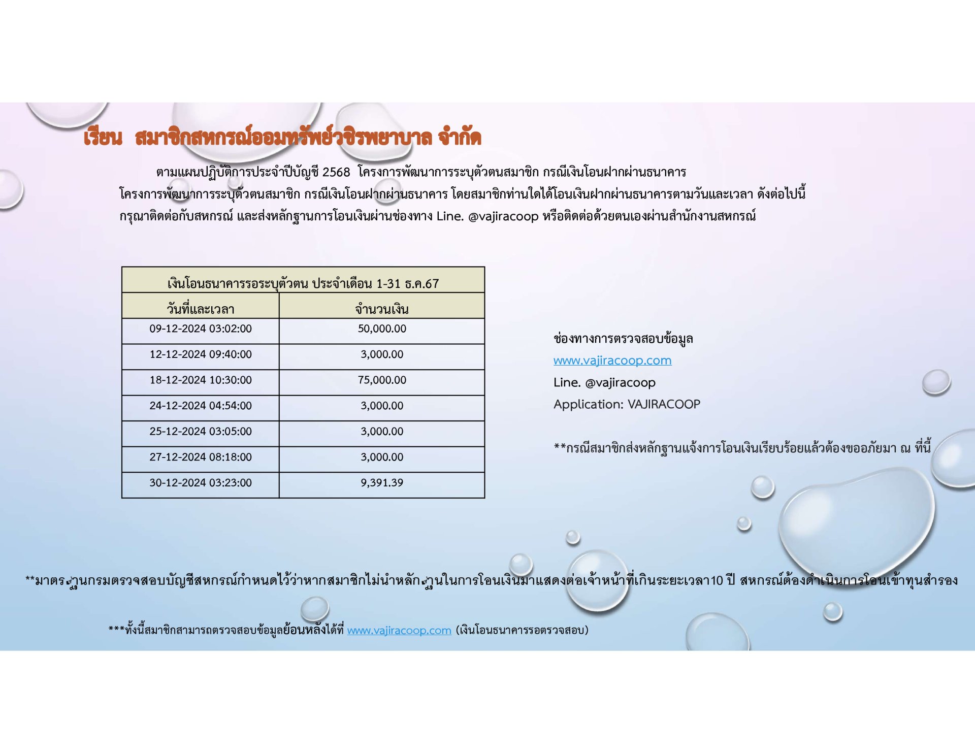 เงินโอนธนาคารรอตรวจสอบประจำเดือนธันวาคม 2567
