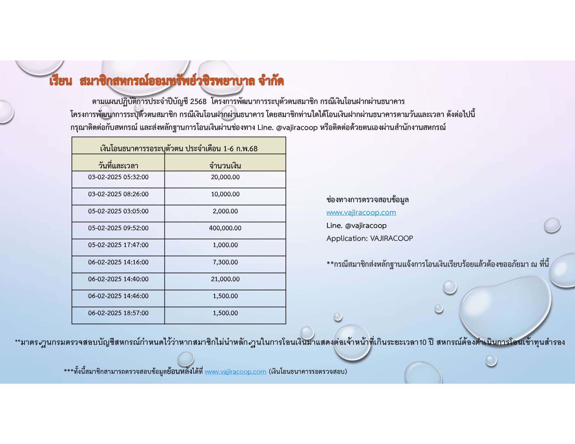 เงินโอนธนาคารรอตรวจสอบประจำเดือนกุมภาพันธ์ 2568