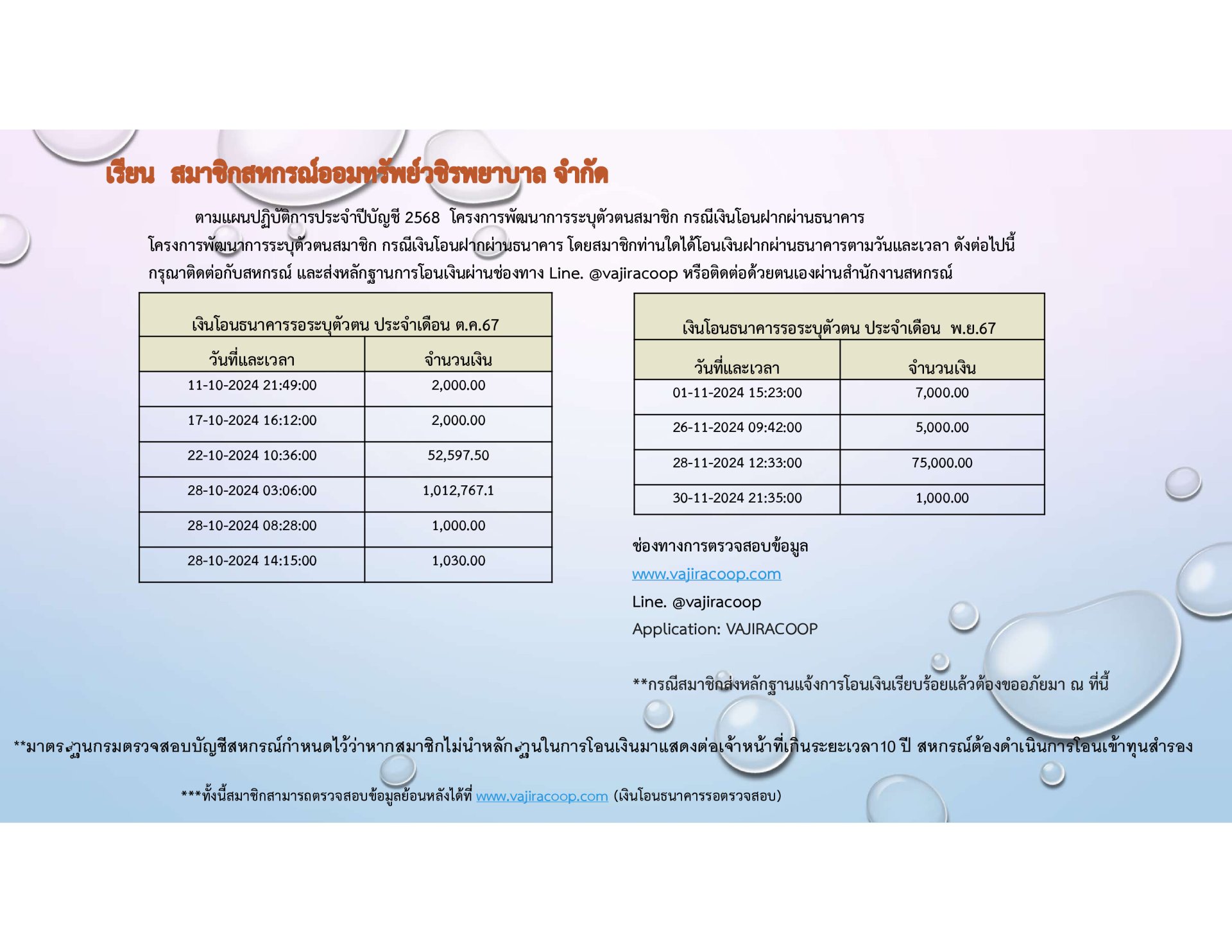 เงินโอนธนาคารรอตรวจสอบประจำเดือนตุลาคม - พฤศจิกายน 2567