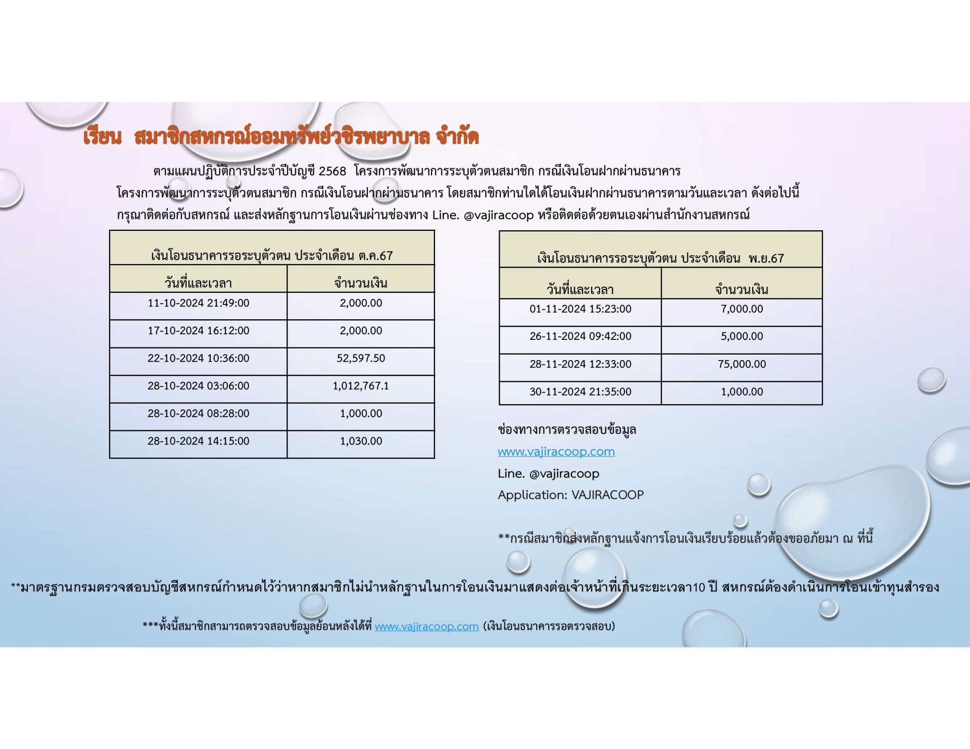 เงินโอนธนาคารรอตรวจสอบประจำเดือนตุลาคม 2567 -  เดือนมีนาคม 2568