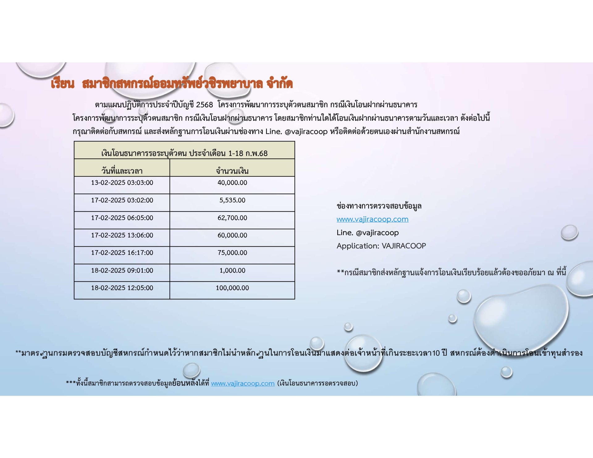 เงินโอนธนาคารรอตรวจสอบประจำเดือนกุมภาพันธ์ 2568