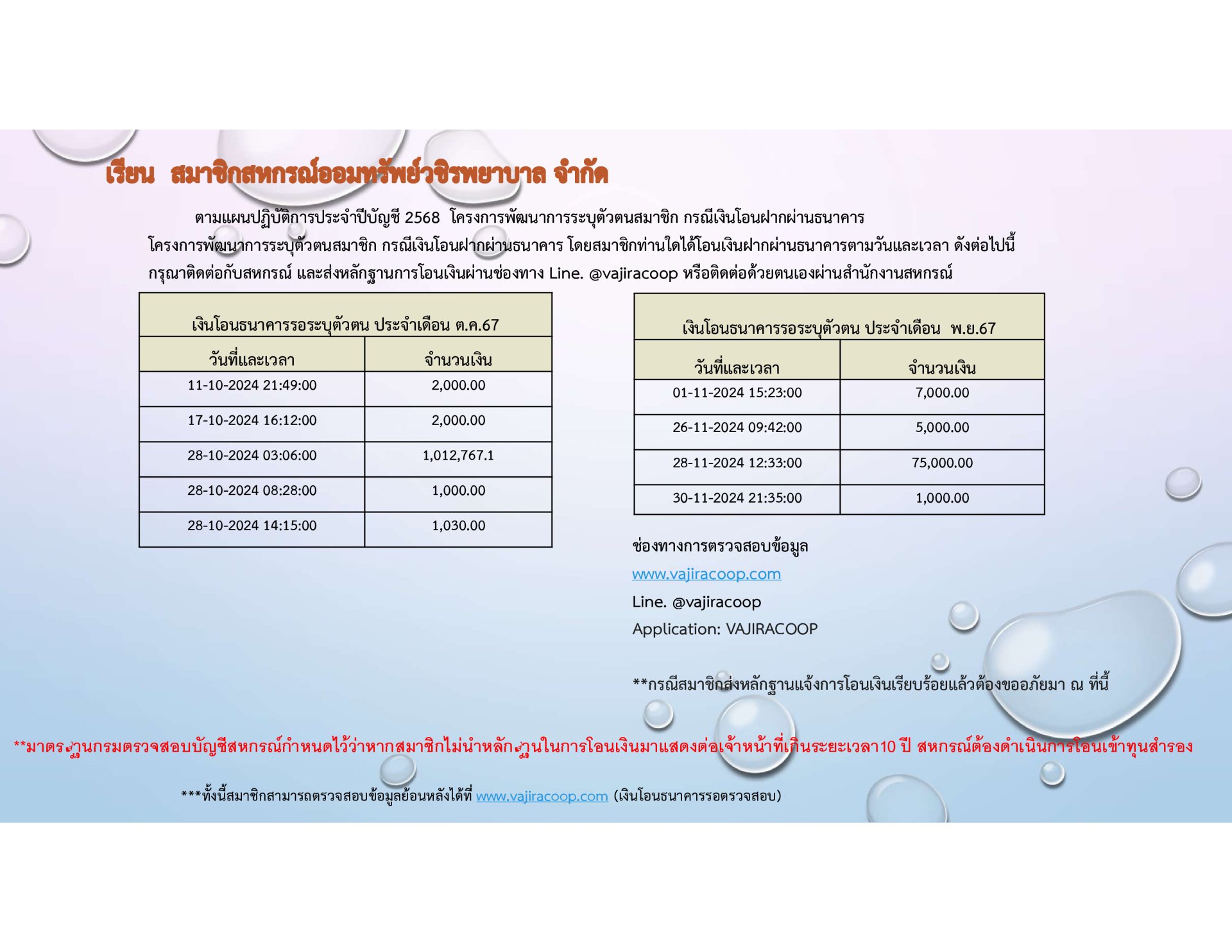 เงินโอนธนาคารรอตรวจสอบประจำเดือนตุลาคม 2567 - เดือนพฤษภาคม 2568