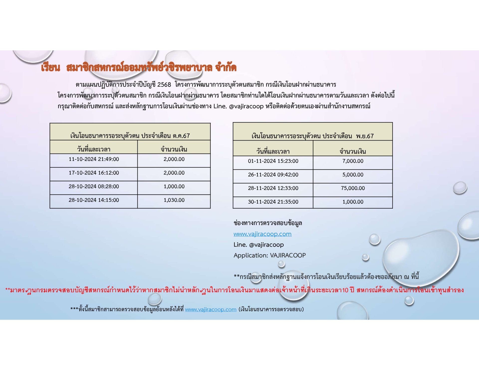 เงินโอนธนาคารรอตรวจสอบประจำเดือนตุลาคม 2567 - เดือนมิถุนายน 2568