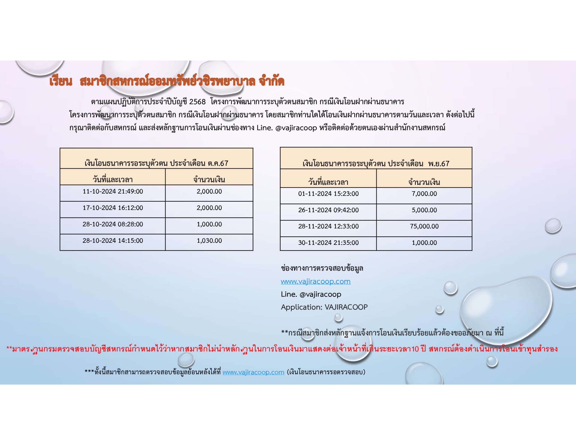 เงินโอนธนาคารรอตรวจสอบประจำเดือนตุลาคม 2567 - เดือนกันยายน 2568