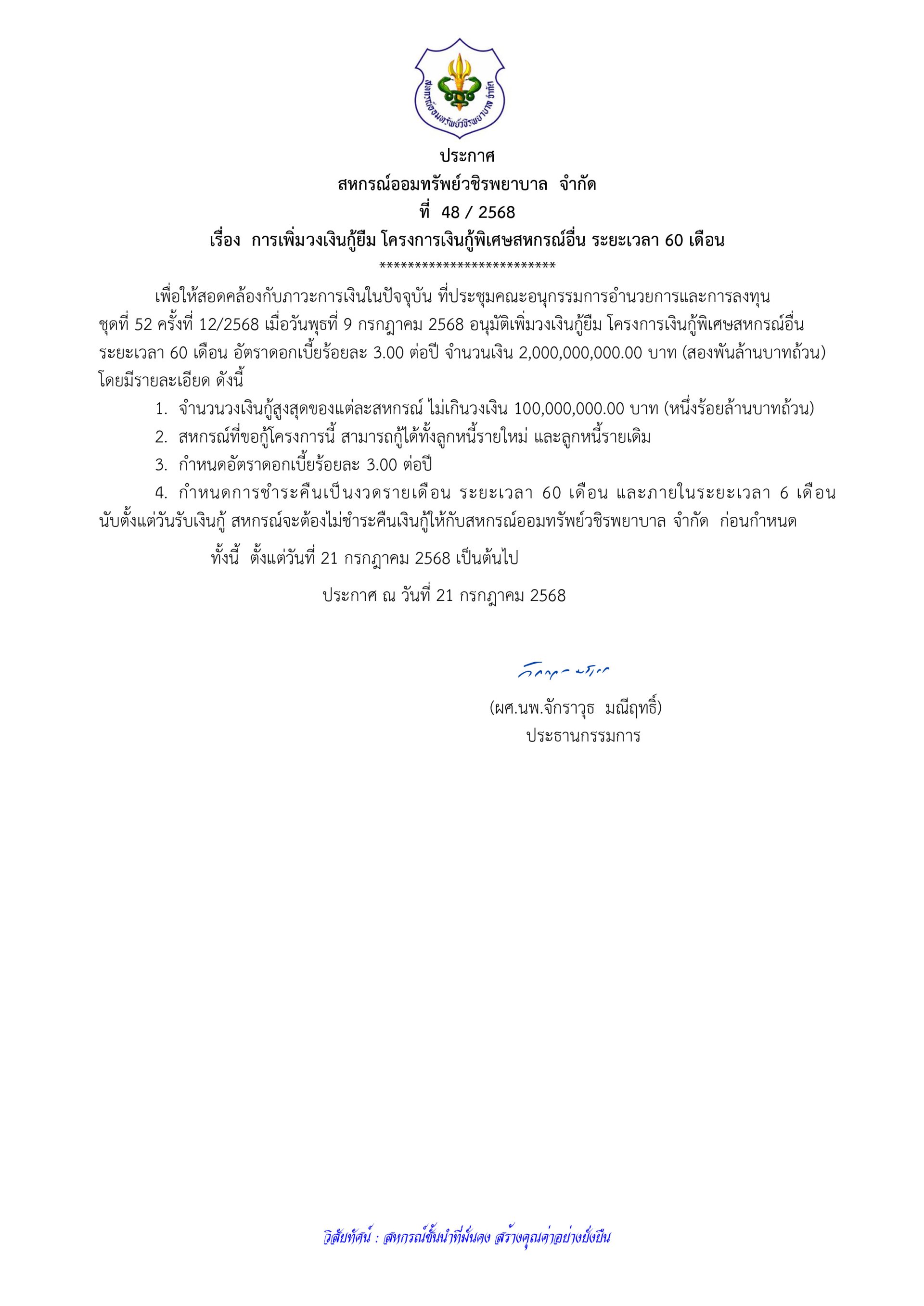 ประกาศที่ 48/2568 เรื่อง การเพิ่มวงเงินกู้ยืม โครงการเงินกู้พิเศษสหกรณ์อื่น ระยะเวลา 60 เดือน
