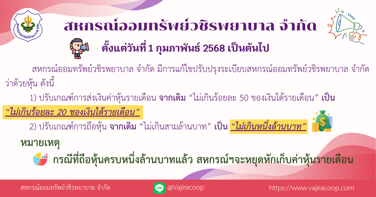 การปรับปรุงระเบียบสหกรณ์ฯ ว่าด้วยหุ้น พ.ศ. 2568