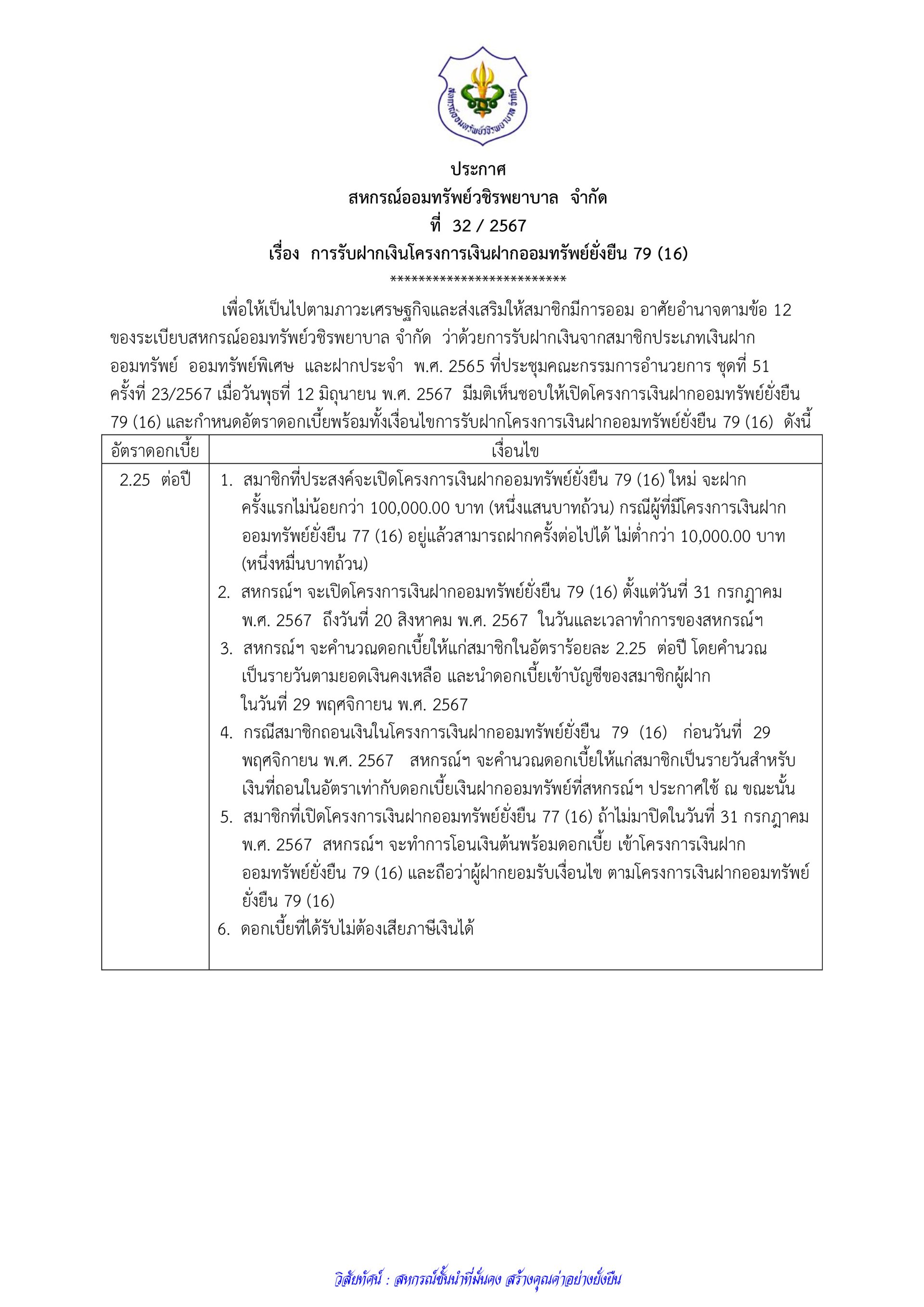 การรับฝากเงินโครงการเงินฝากออมทรัพย์ยั่งยืน 79 (16)