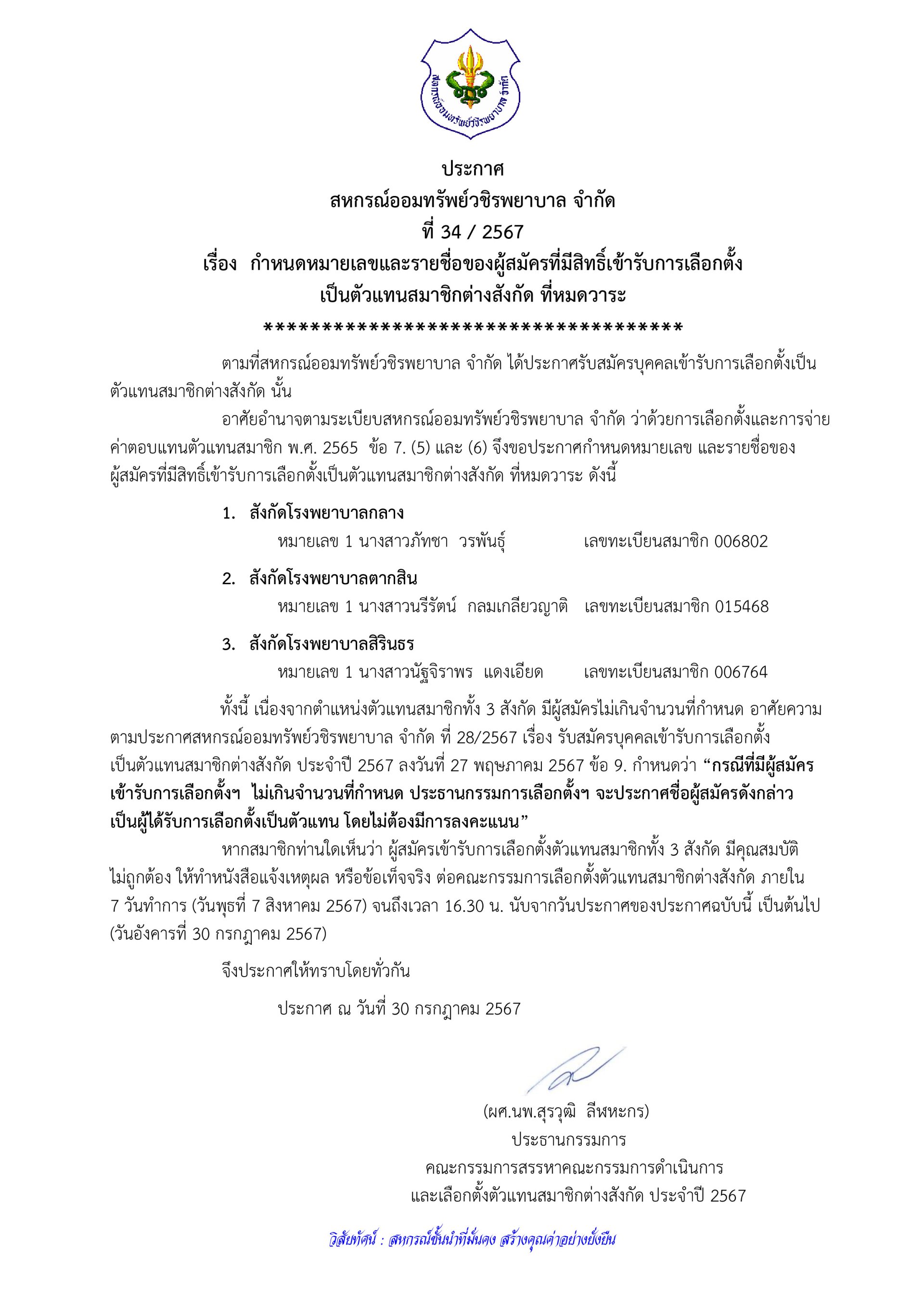  กำหนดหมายเลขและรายชื่อของผู้สมัครที่มีสิทธิ์เข้ารับการเลือกตั้ง  เป็นตัวแทนสมาชิกต่างสังกัด ที่หมดวาระ