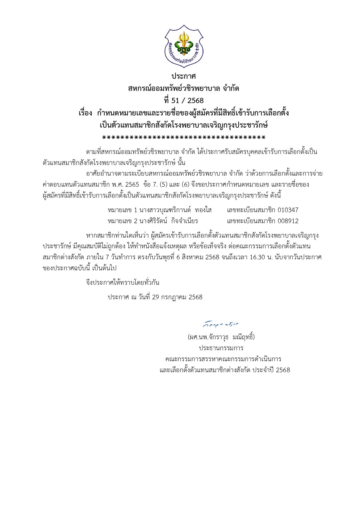 ประกาศที่ 51/2568 เรื่อง กำหนดหมายเลขและรายชื่อของผู้สมัครที่มีสิทธิ์เข้ารับการเลือกตั้งเป็นตัวแทนสมาชิกสังกัดโรงพยาบาลเจริญกรุงประชารักษ์ 