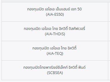 เปรียบเทียบผลตอบแทน กองทุนรวมตราสารทุน ในกรมธรรม์ควบการลงทุน AIA Unit Linked