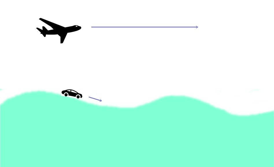 Surface roughness Testing part1 ( การทดสอบความเรียบผิว ตอนที่1) Surface roughness Testing part1 ( การทดสอบความเรียบผิว ตอนที่1)