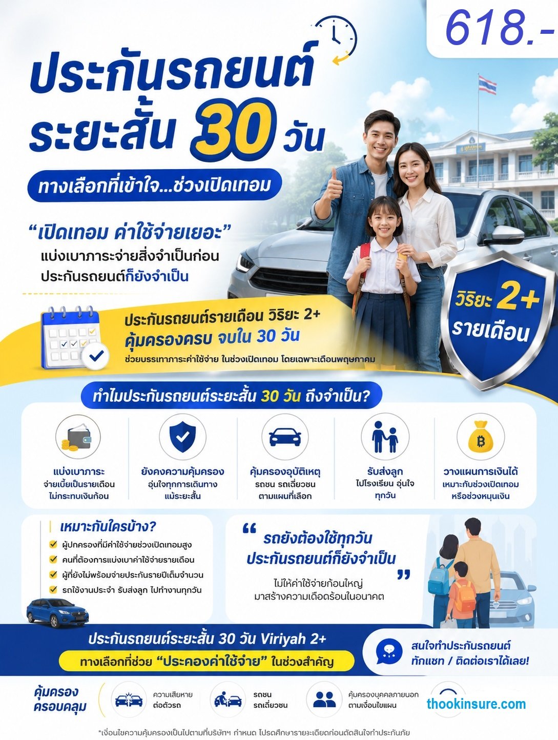 ประกันรถยนต์รายเดือน วิริยะ 2+ประกันรถยนต์ระยะสั้น