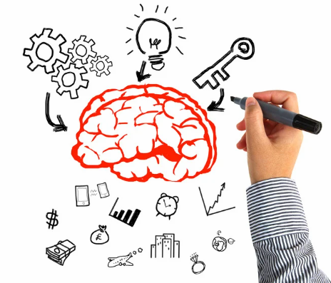 Mindset สำหรับ Trader (Traders Mindset)
