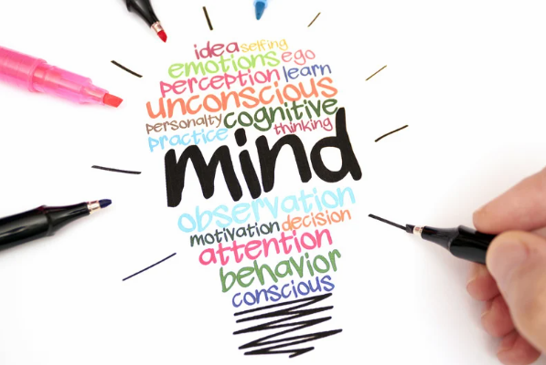 การรู้จักตัวเอง (Self-Awareness)
