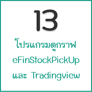 โปรแกรมดูกราฟ eFinStockPickUp  และ Tradingview