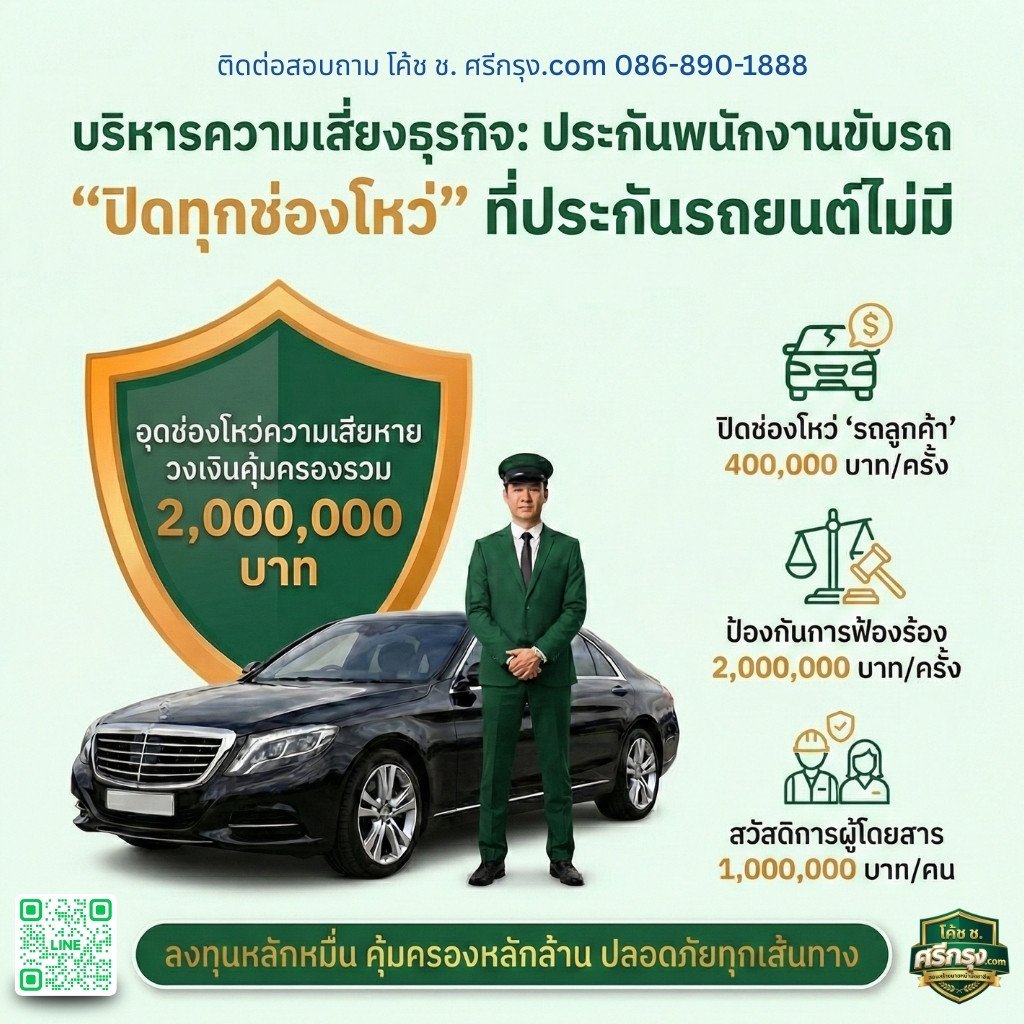 กลยุทธ์บริหารความเสี่ยงสำหรับธุรกิจที่มีพนักงานขับรถ