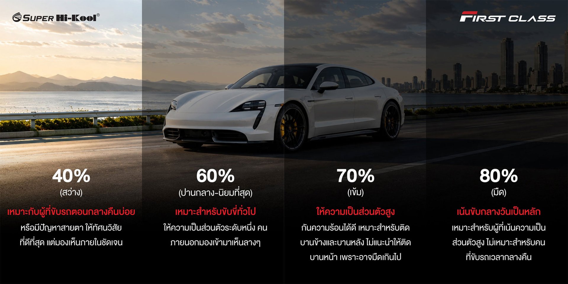 ภาพสีฟิล์ม Super Hi-Kool FIRST CLASS สำหรับประกอบการเลือกรหัสฟิล์ม