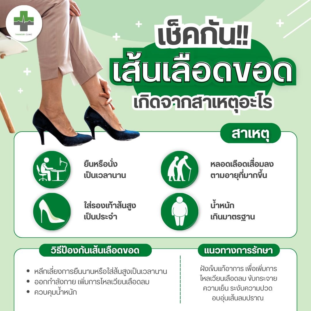 รู้หรือไม่? ผู้หญิง มีโอกาสเกิด "โรคเส้นเลือดขอด" มากกว่าผู้ชาย โดยเฉพาะหญิงตั้งครรภ์ รู้หรือไม่? ผู้หญิง มีโอกาสเกิด "โรคเส้นเลือดขอด" มากกว่าผู้ชาย โดยเฉพาะหญิงตั้งครรภ์