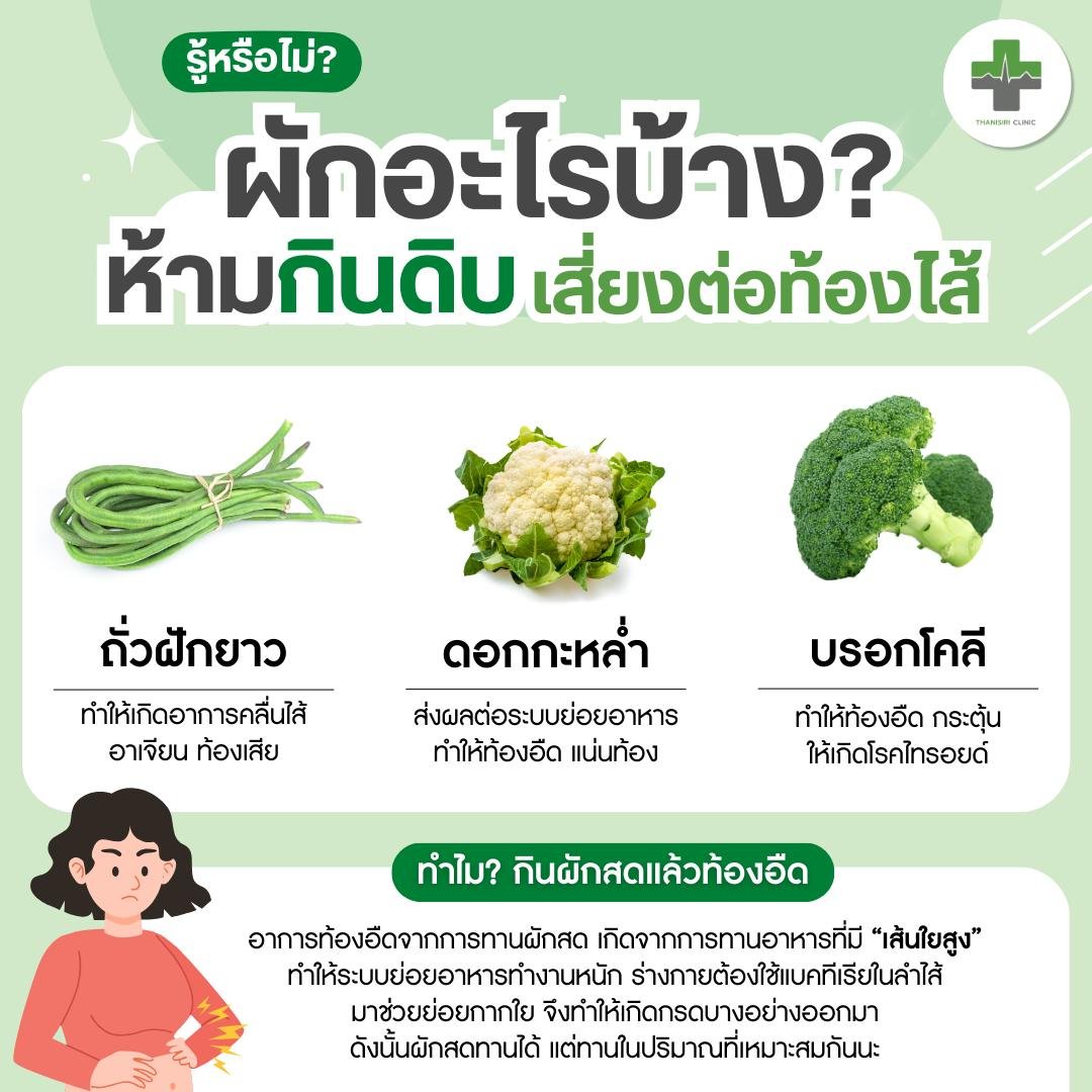 รู้หรือไม่? กิน ผักสด ก็เสี่ยงต่อท้องไส้ได้นะ รู้หรือไม่? กิน ผักสด ก็เสี่ยงต่อท้องไส้ได้นะ