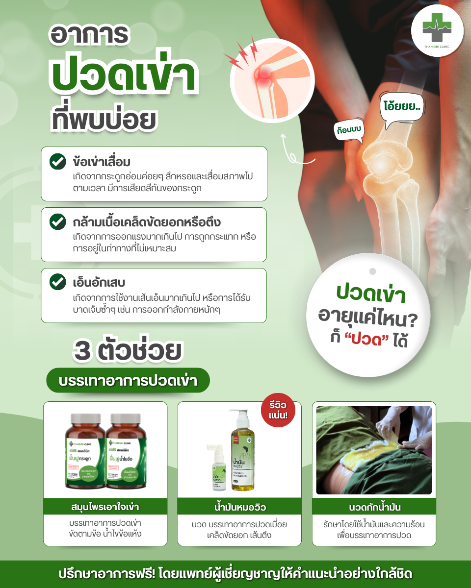 อาการปวดเข่า...เรื่องที่ใครๆ ก็เป็นได้!  อาการปวดเข่า...เรื่องที่ใครๆ ก็เป็นได้!